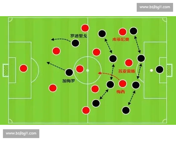 绿茵场致命弧线：技术、历史与战术革新